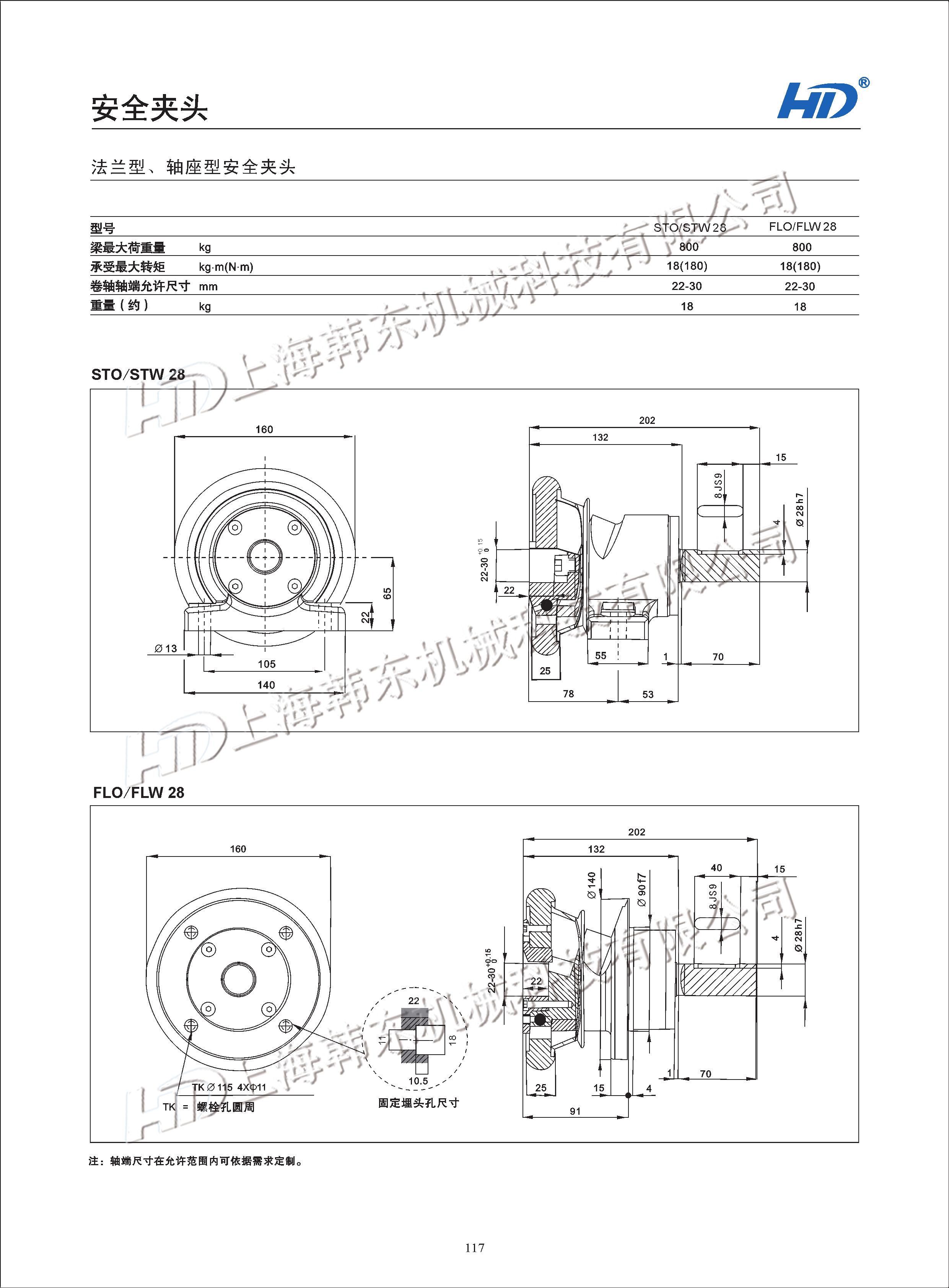 法蘭型安全夾頭FLO/FLW28參數 法蘭型安全夾頭